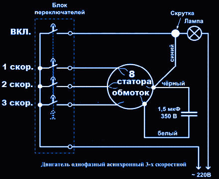 Схема вентилятора напольного трехскоростного